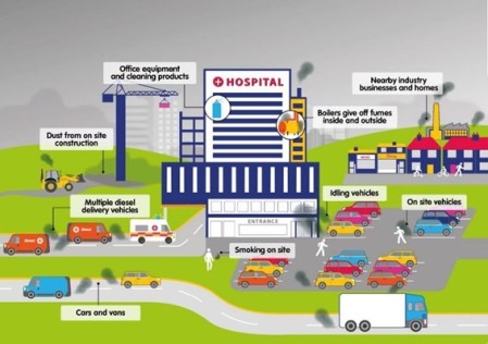 clean-air-hospital-infographic.jpg