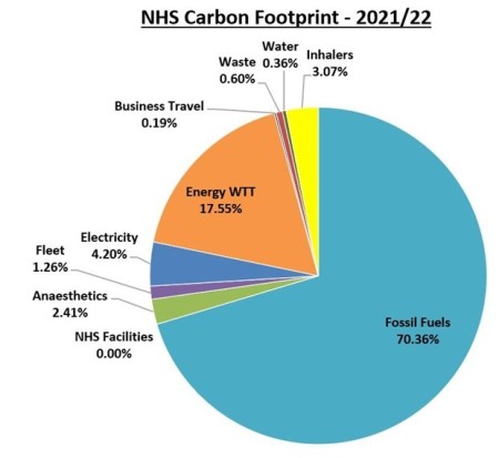 co2-2021-22.jpg