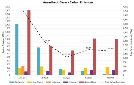 baseline-to-23-emissions.jpg